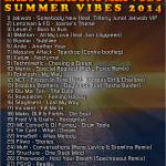 Eazy G Seasons Mix Vol 1 - Summer Vibes 2014