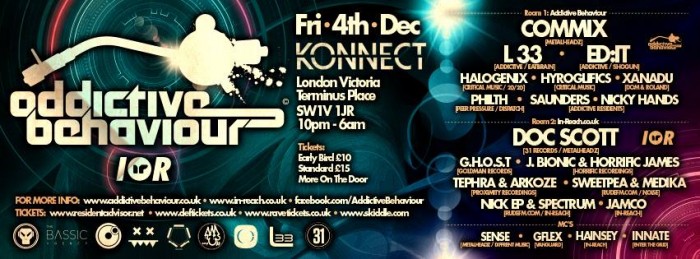 Addictive Behaviour @ Konnect
