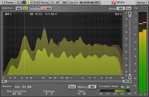 Voxengo SPAN | Spectrum Analyzer – Free VST Plugin